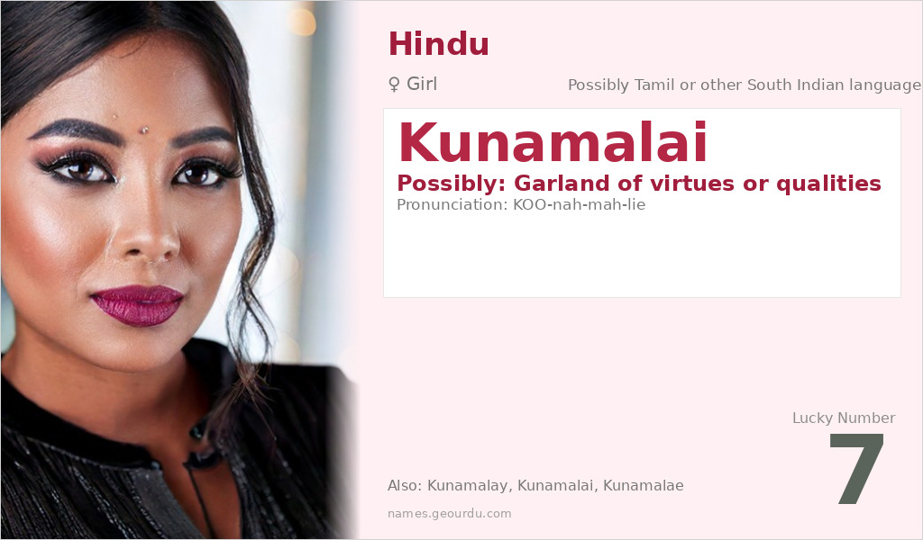Kunamalai Name Meaning and Details