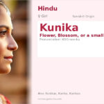 Kunika Name Meaning and Details