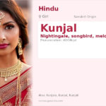 Kunjal Name Meaning and Details