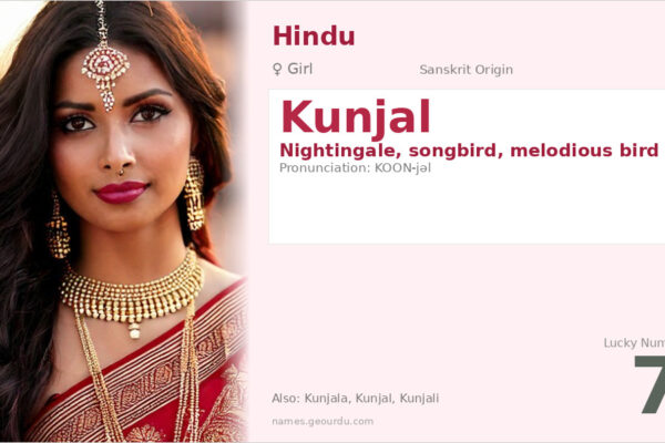 Kunjal Name Meaning — Sanskrit Origin, Girl Name & Details (2025)