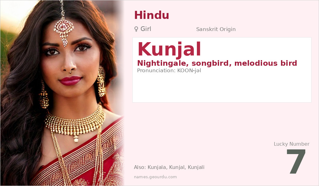 Kunjal Name Meaning and Details