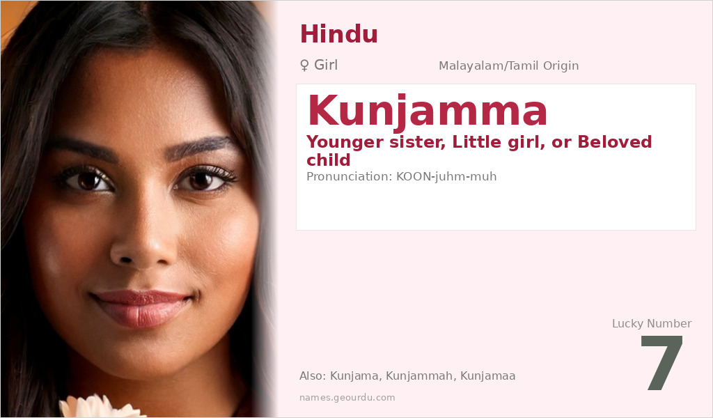Kunjamma Name Meaning and Details