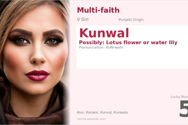 Kunwal Name Meaning — Origin, Gender & Details (2025)