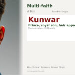 Kunwar Name Meaning and Details