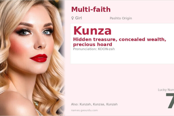 Kunza Name Meaning — Pashto Origin, Girl Name & Details (2025)