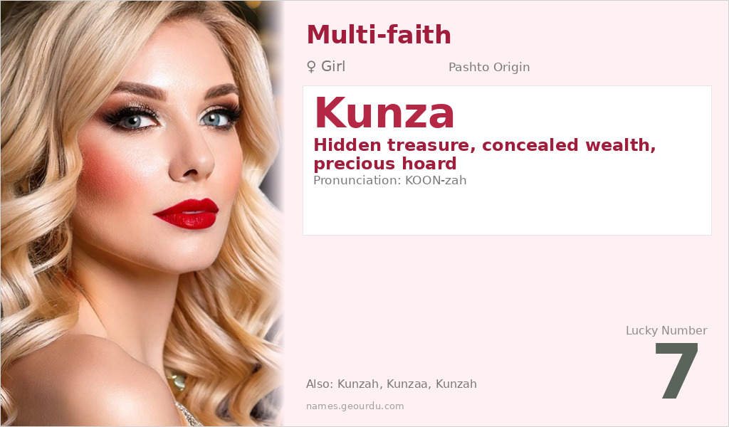 Kunza Name Meaning and Details
