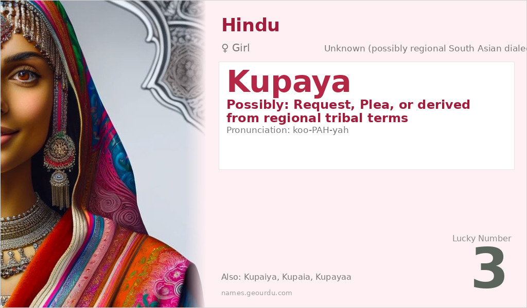 Kupaya Name Meaning and Details
