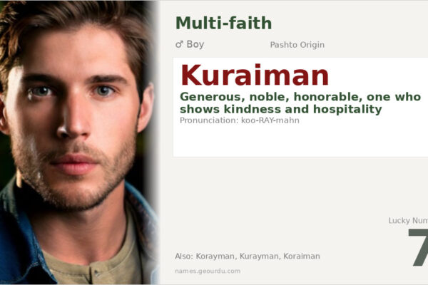 Kuraiman Name Meaning — Pashto Origin, Boy Name & Details (2025)
