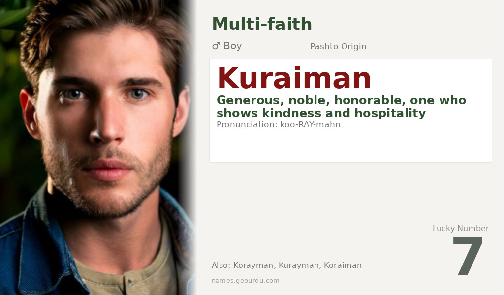 Kuraiman Name Meaning and Details