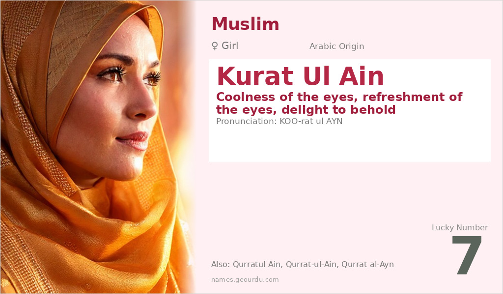 Kurat Ul Ain Name Meaning and Details