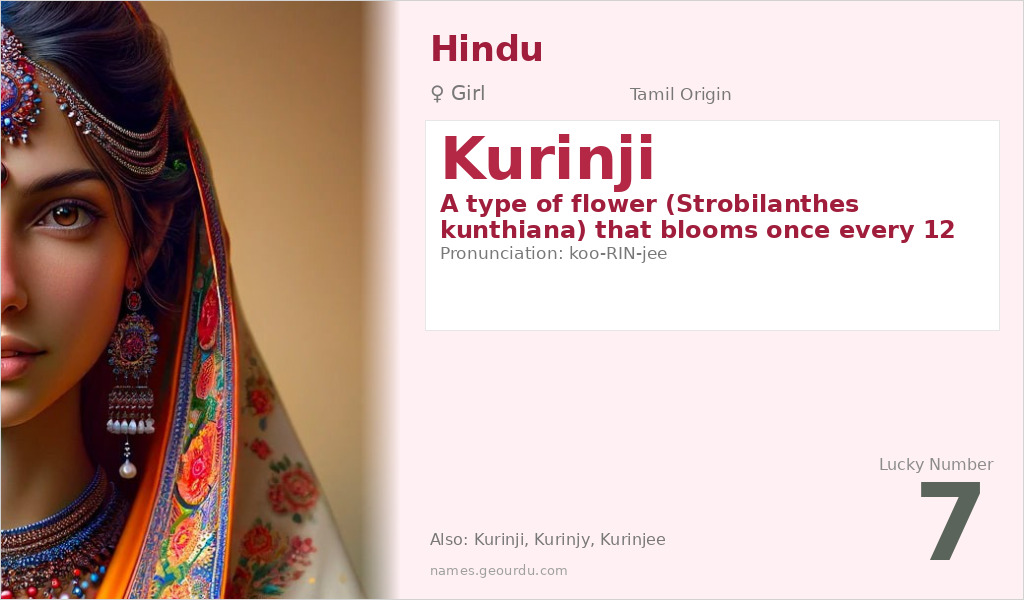 Kurinji Name Meaning and Details