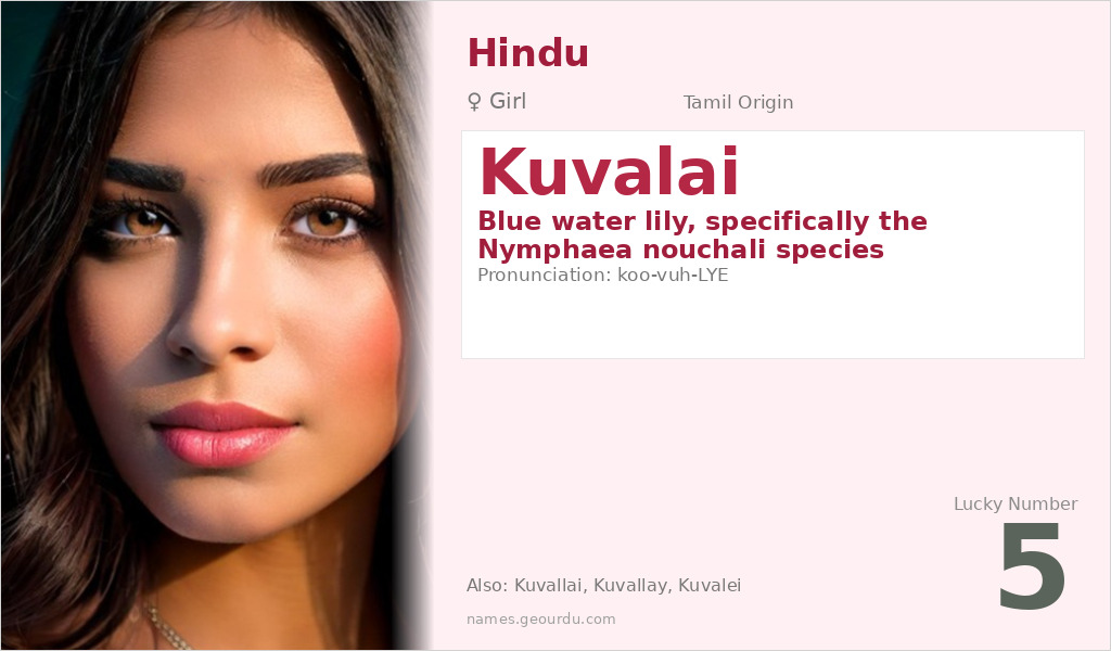 Kuvalai Name Meaning and Details