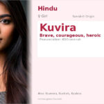 Kuvira Name Meaning and Details