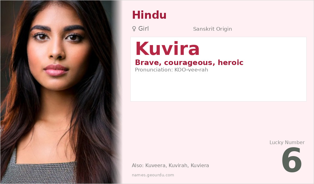 Kuvira Name Meaning and Details