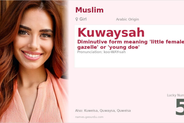 Kuwaysah Name Meaning — Arabic Origin, Girl Name & Details (2025)