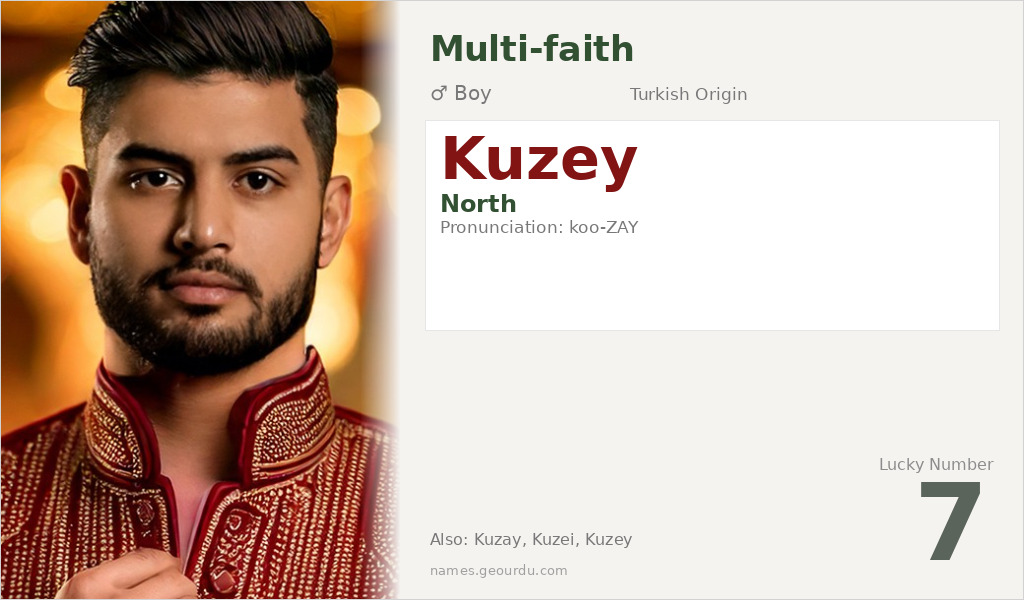 Kuzey Name Meaning and Details