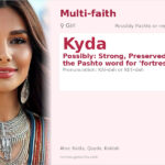 Kyda Name Meaning and Details