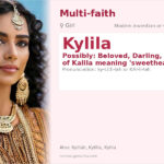 Kylila Name Meaning and Details