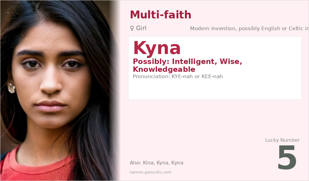 Kyna Name Meaning and Details