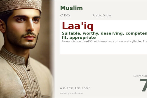 Laa’iq Name Meaning — Arabic Origin, Boy Name & Details (2025)