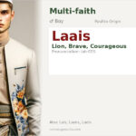 Laais Name Meaning and Details