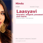 Laasyavi Name Meaning and Details