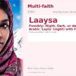 Laaysa Name Meaning and Details