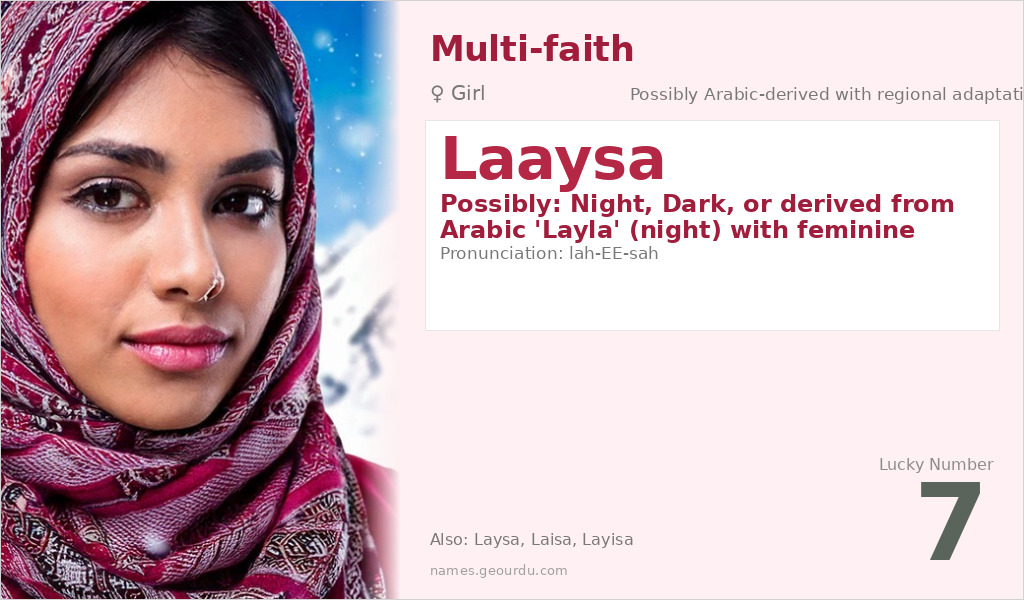 Laaysa Name Meaning and Details