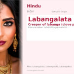 Labangalata Name Meaning and Details