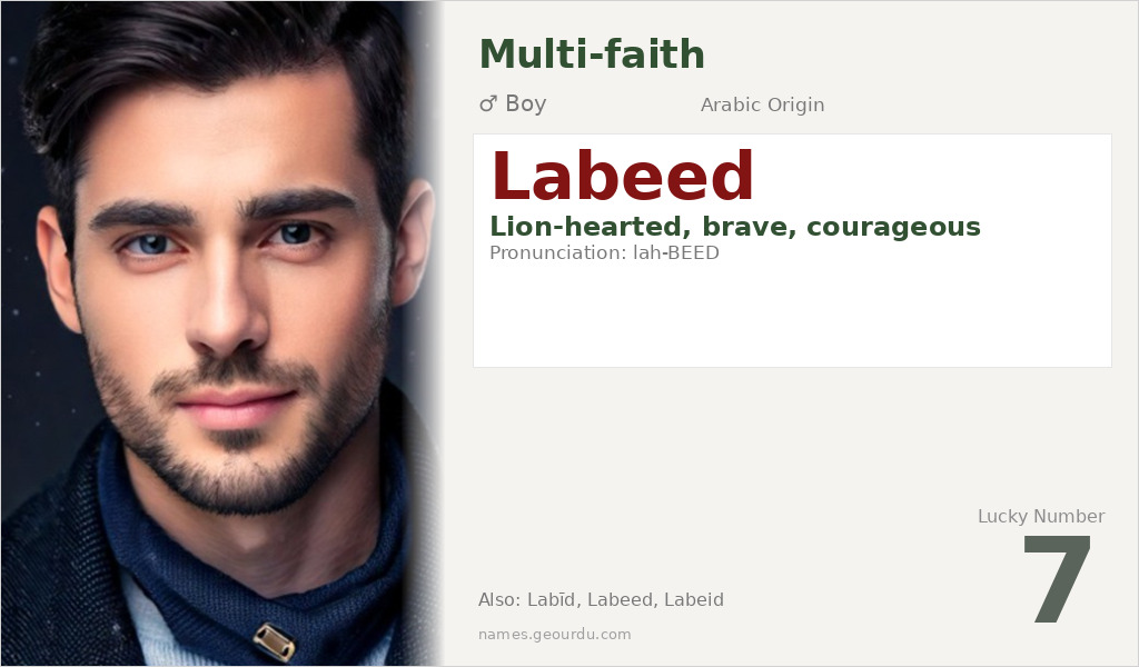 Labeed Name Meaning and Details