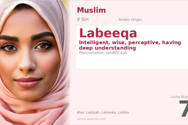 Labeeqa Name Meaning — Arabic Origin, Girl Name & Details (2025)