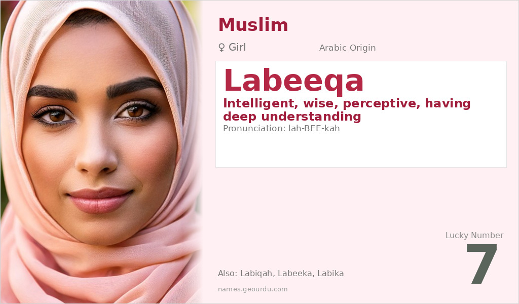 Labeeqa Name Meaning and Details