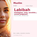 Labibah Name Meaning and Details