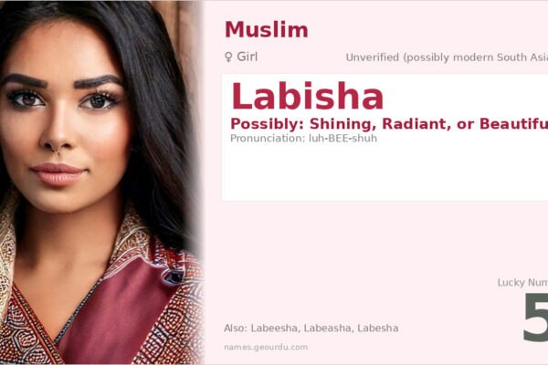 Labisha Name Meaning — Origin, Gender & Details (2025)