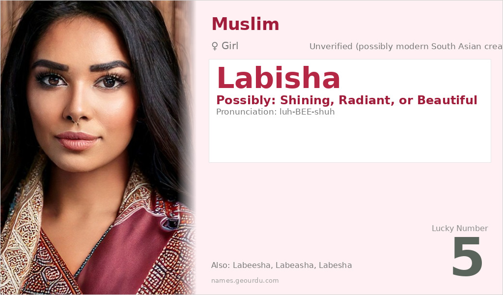 Labisha Name Meaning and Details