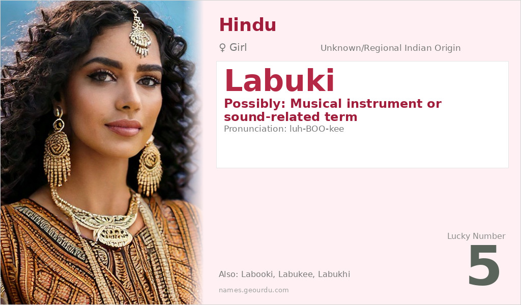 Labuki Name Meaning and Details