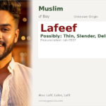 Lafeef Name Meaning and Details