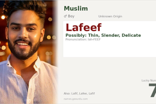 Lafeef Name Meaning — Origin, Gender & Details (2025)