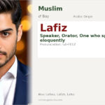 Lafiz Name Meaning and Details