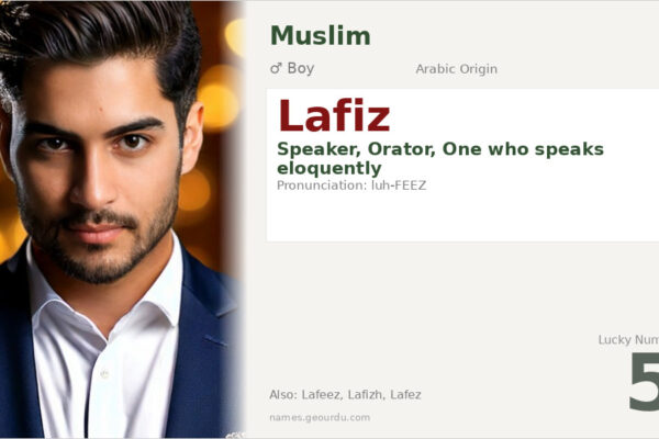 Lafiz Name Meaning — Arabic Origin, Boy Name & Details (2025)
