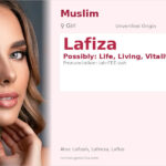 Lafiza Name Meaning and Details