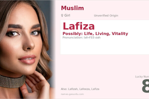 Lafiza Name Meaning — Origin, Gender & Details (2025)