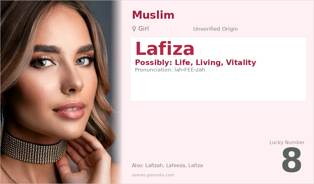Lafiza Name Meaning and Details