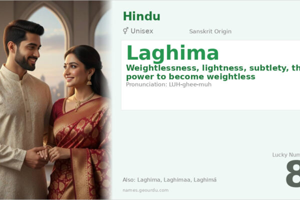 Laghima Name Meaning — Sanskrit Origin, Gender & Spiritual Significance (2025)