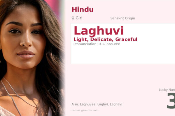 Laghuvi Name Meaning — Sanskrit Origin, Girl Name & Details (2025)
