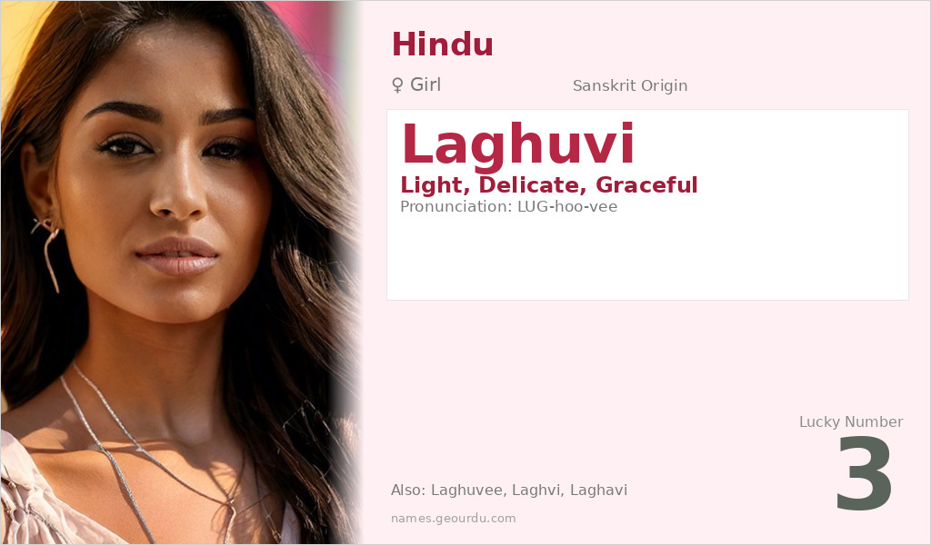 Laghuvi Name Meaning and Details