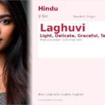 Laghuvi Name Meaning and Details
