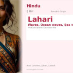 Lahari Name Meaning and Details