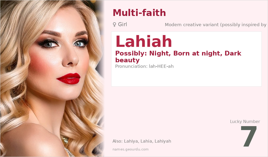 Lahiah Name Meaning and Details