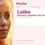 Laiba Name Meaning and Details